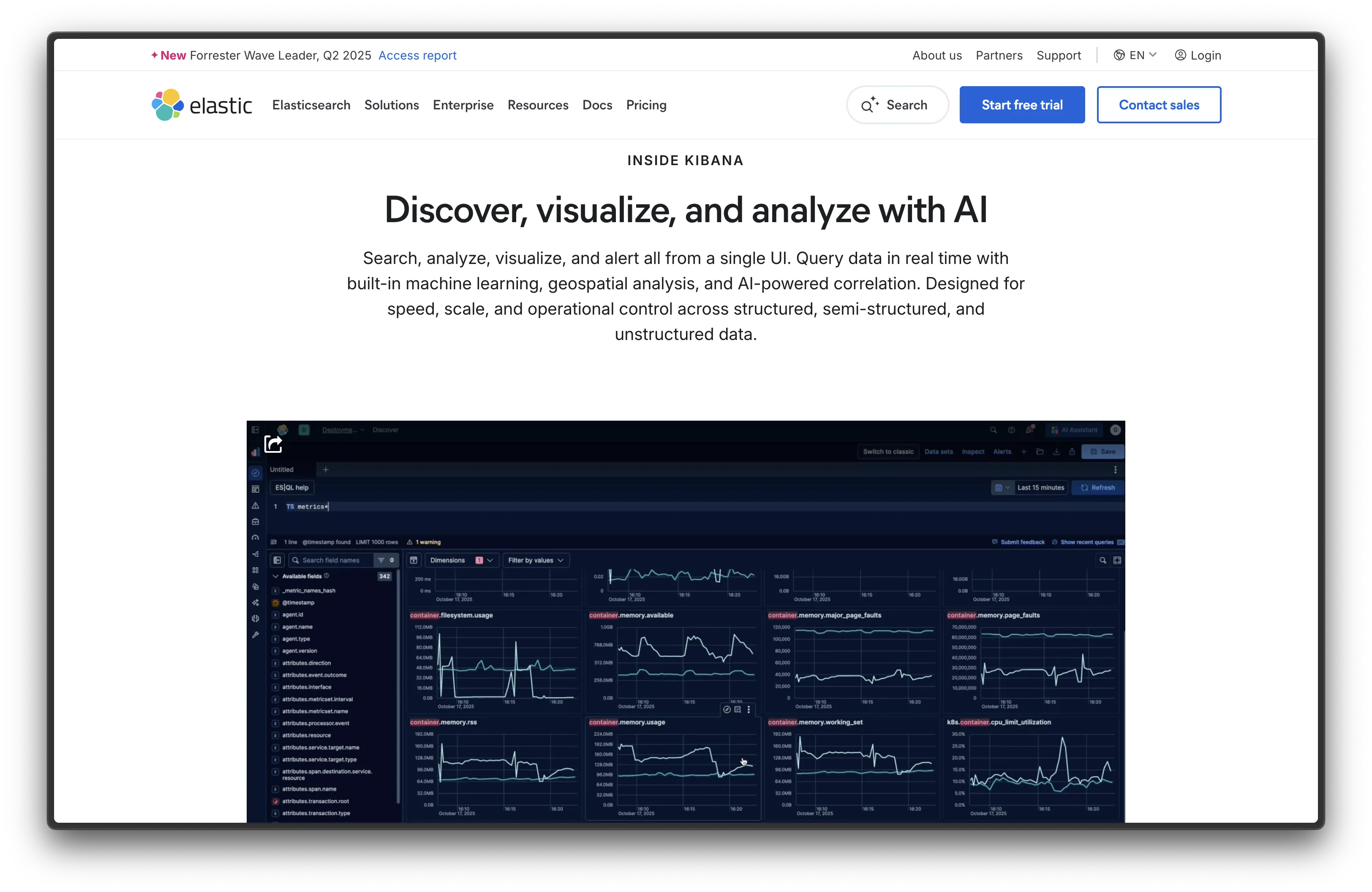 Kibana Dashboard